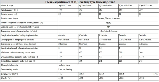 Pvc die van de het Gemakinstallatie van Luchtkraandelen Busbar van Pool Multileidersysteem huisvesten 4